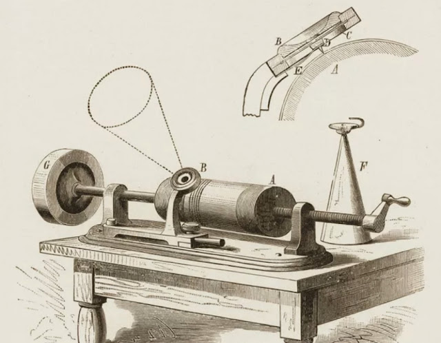 Рисунок раннего фонографа Эдисона