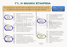 http://www.stintaxi.com/uploads/1/3/1/0/13100858/c1-filiki-etairia-v2.1.pdf