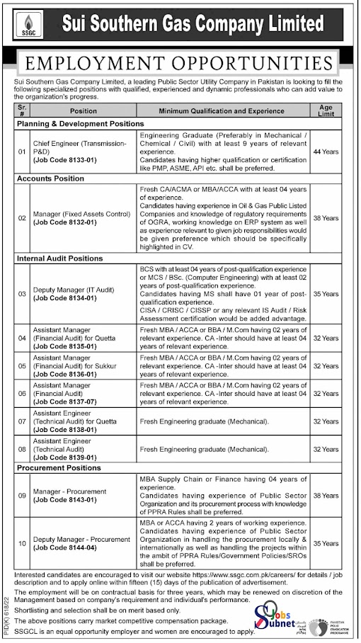 Sui Southern Gas Company Govt Jobs 2022