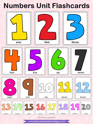 The Numbers 1 to 20 flashcards
