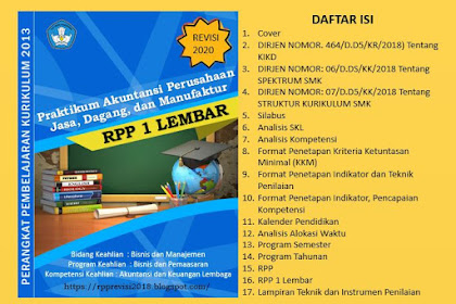 Perangkat Kurikulum  2013 Revisi 2021