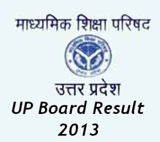 U.P. (Uttar Pardesh) Board Results Are Out, results and admissions