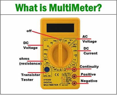 Multimeter