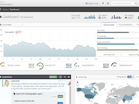 Membuat Desain Web Responsive Dengan Bootstrap