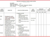 RPPH DAN RPPM PAUD TEMA DIRI SENDIRI MINGGU KE 3 SEMESTER 1 TAHUN PELAJARAN 2018/2019