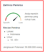 Pengguna Facebook