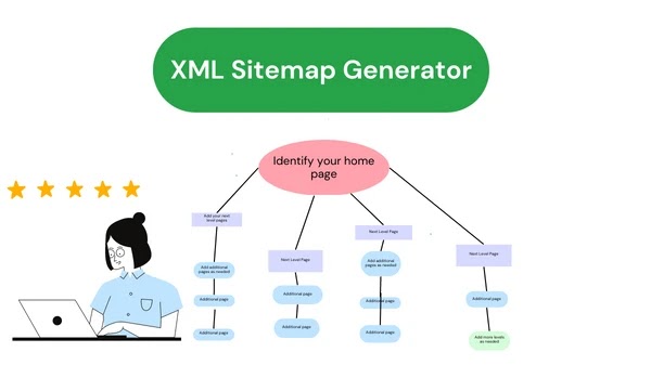 Blogger Sitemap Generator - Online