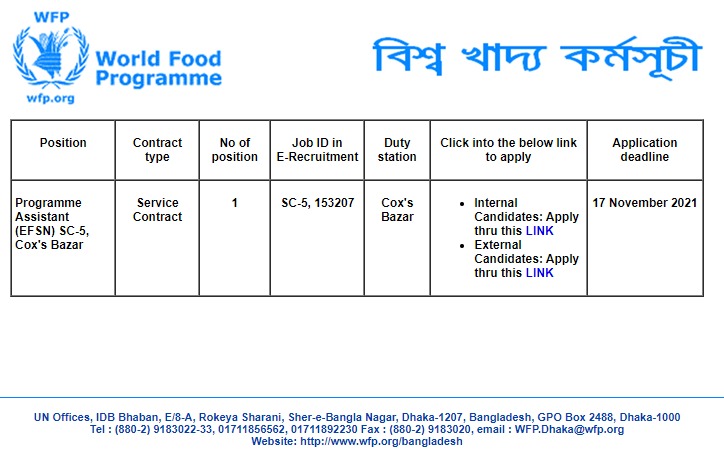 NGO job circular 2021 Bangladesh - চলমান এনজিও চাকরির খবর ২০২১ - চলমান এনজিও চাকরির খবর ২০২২ - NGO job circular 2022 Bangladesh