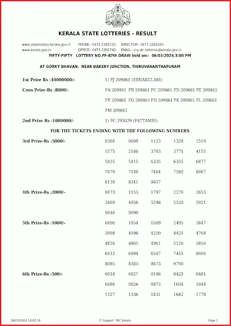 ff-87-live-fifty-fifty-lottery-result-today-kerala-lotteries-results-06-03-2024-keralalottery.info_page-0001