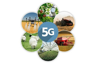 5G Smart Farming Market