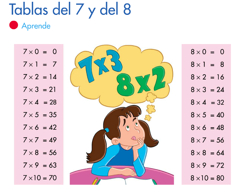 http://www.primerodecarlos.com/SEGUNDO_PRIMARIA/abril/tema2-3/actividades/mates/aprende_tablas_7_8/visor.swf