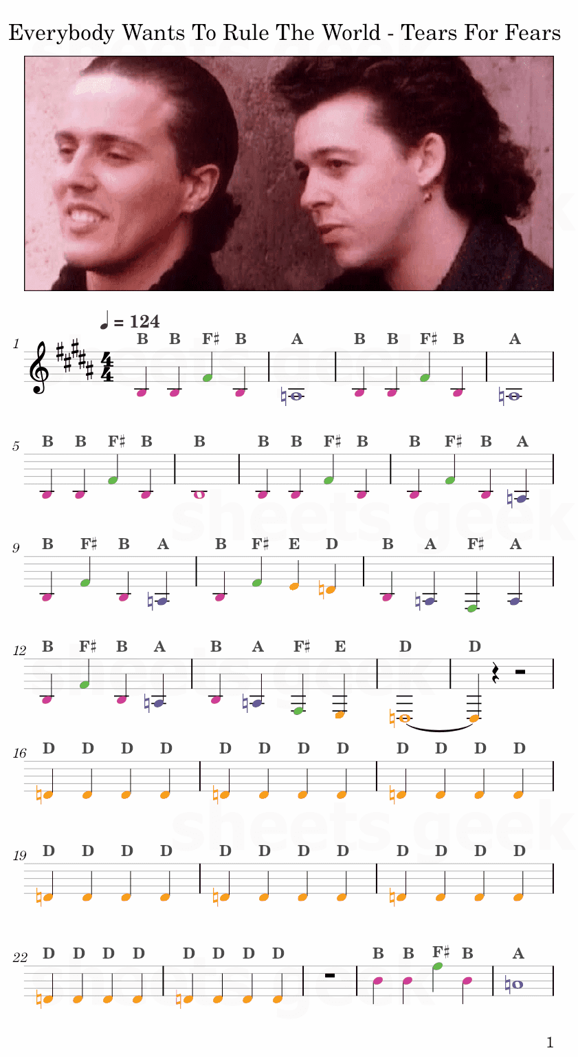 Everybody Wants To Rule The World - Tears For Fears Easy Sheet Music Free for piano, keyboard, flute, violin, sax, cello page 1