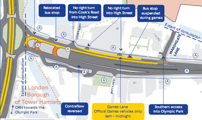 the Olympic Route Network, Stratford High Street