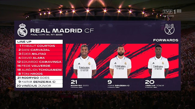 Real Madrid HD