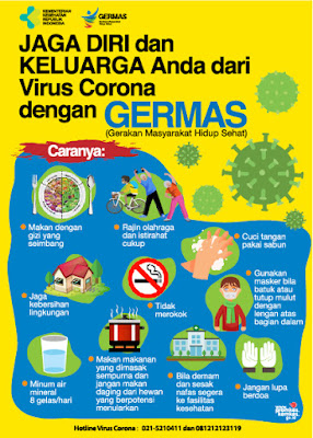 Flyer Cegah Virus Corona - GERMAS - Gratis Download File PSD (Photshop Format)
