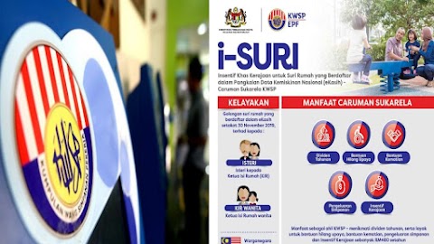 skim program sukarela insentif suri (i-suri)