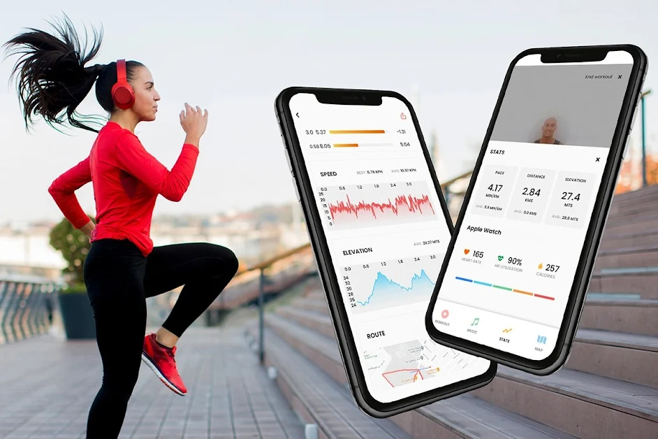 Global Fitness App Market Analysis