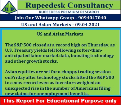 US and Asian Markets - Rupeedesk Reports