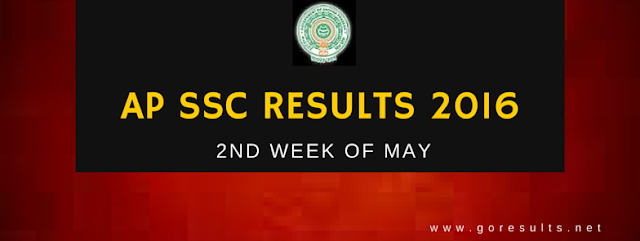  AP S SC 10th Results 2016