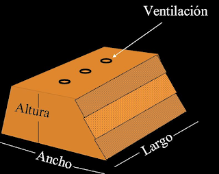 fabricacion de composta para nuestro huerto casero