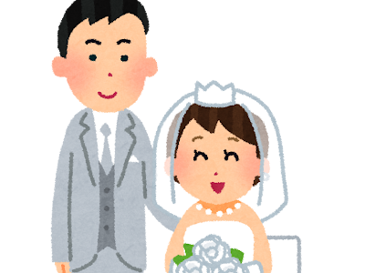 結婚式 新郎新婦 イラスト かわいい 710628