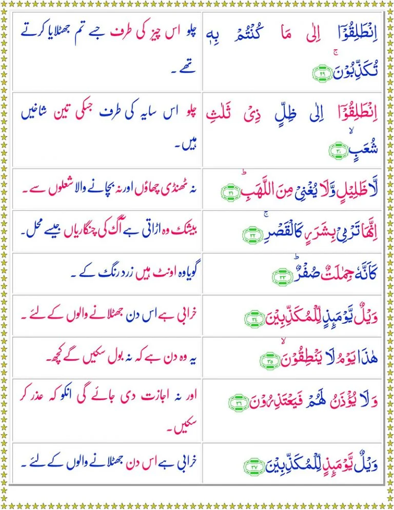 Surah Al-Mursalat with Urdu Translation,Quran,Quran with Urdu Translation,