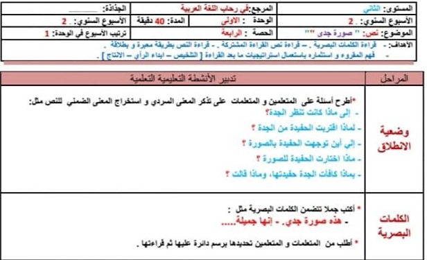  جذاذات الاسبوع الاول من الوحدة 1 - القراءة للمستوى الثاني نص "صورة جدي"  مرجع في رحاب اللغة العربية