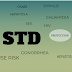 Sexually transmitted diseases (STDs) | Std treatment in saket delhi ncr