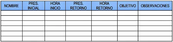 Tácticas de bomberos de buceo en humos en ambientes de riesgo normal