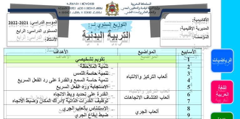 التوزيع السنوي التربية البدنية المستوى الرابع 2021 2022 word