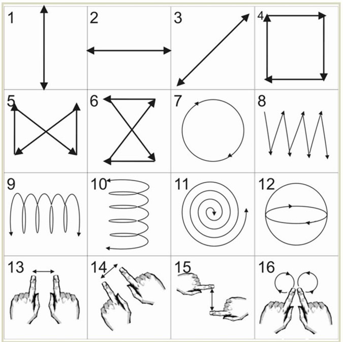 treino ocular