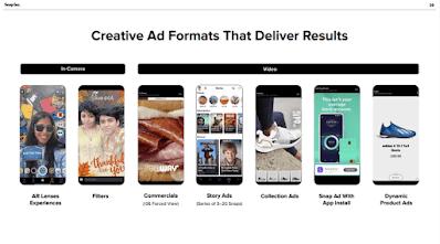 أنواع الإعلانات على سناب شات