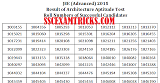 JEE AAT RESULT 2015