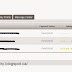 Website Testing With Usertesting!