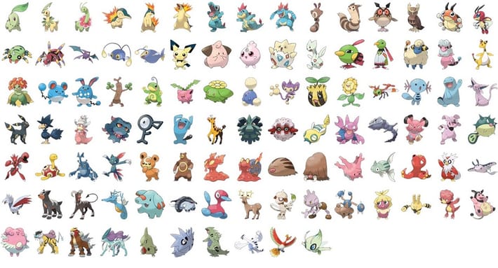 Pokemon Go Generation 2 Stats And Max Cp Detailed Yhan Game Pokemon Go Generation 2 Stats And Max Cp Detailed Yhan Game