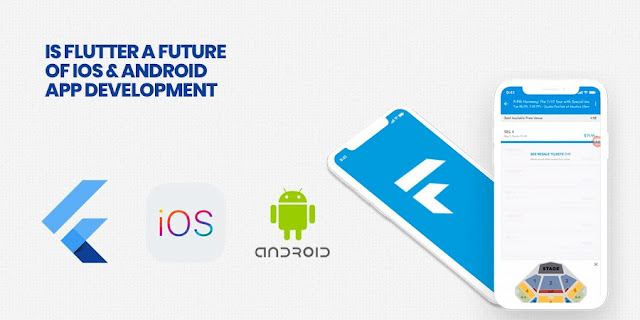 Why Should Android & iOS Developers Consider Flutter for Cross-Platform App Development ?