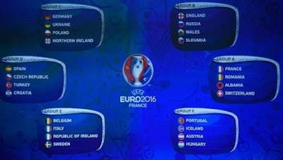 hasil-drawing-undian-euro-2016
