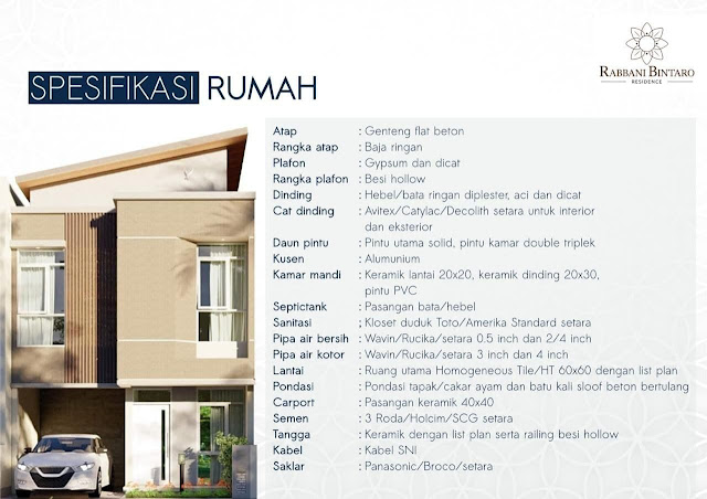 Rabbani Bintaro Residence