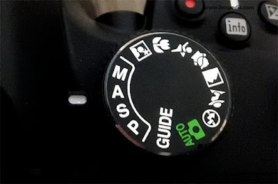 Pengaturan Kamera untuk Pemula yang Ingin Terjun ke Dunia Fotografi Penjelasan Tentang Mode Kamera DSLR Untuk Pemula