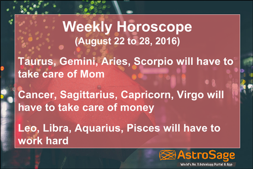 Read Weekly horoscope predictions for this week .