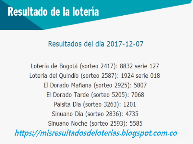 Como jugo la lotería anoche | Resultados diarios de la lotería y el chance | resultados del dia 07-12-2017