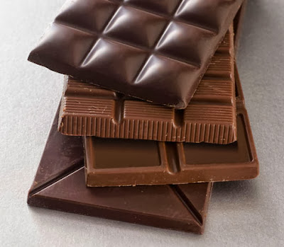 Chocolate Health Benefits