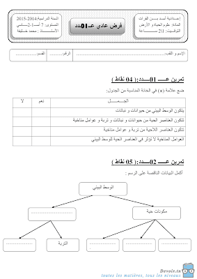 تحميل فرض مراقبة علوم الحياة و الأرض سنة  سابعة أساسي مع الاصلاح pdf 7svt سنة 7, تمارين لوم الحياة و الأرض   سابعة مع الإصلاح موقع مسار التميز 7ème