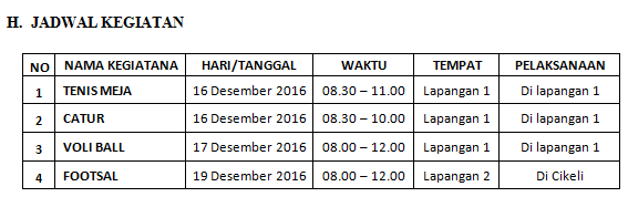 Memuat Seputar Laporan Pertanggung Jawban Kegiatan Classmeeting, Contoh Laporan Pertanggung jawaban Kegiatan Classmeeting, Cara Membuat  Laporan Pertanggung jawaban Classmeeting, 