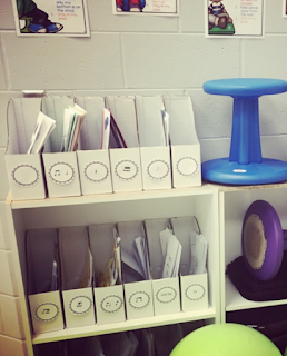 Reflecting on your year in the music room: Thoughts about classroom decor, music technology, and more!