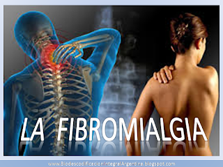 ¿SUFRES DE FIBROMIALGIA? - DRA CARLA VERÓNICA BRUNO