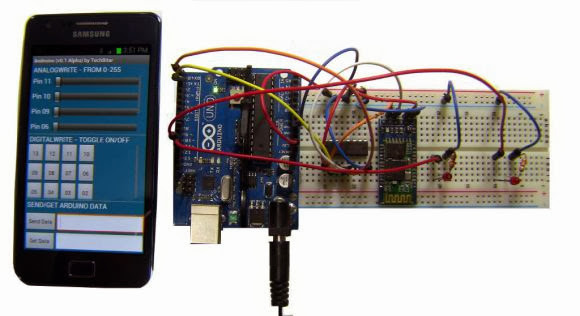 Two-way Bluetooth communication made easy