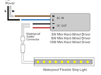 V Addressable Led Wiring Diagram