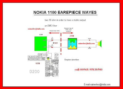 Nokia 1100 on Nokia 1100 Contact Service