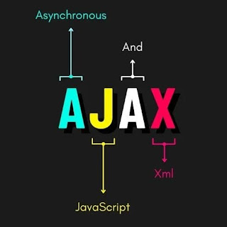 AJAX